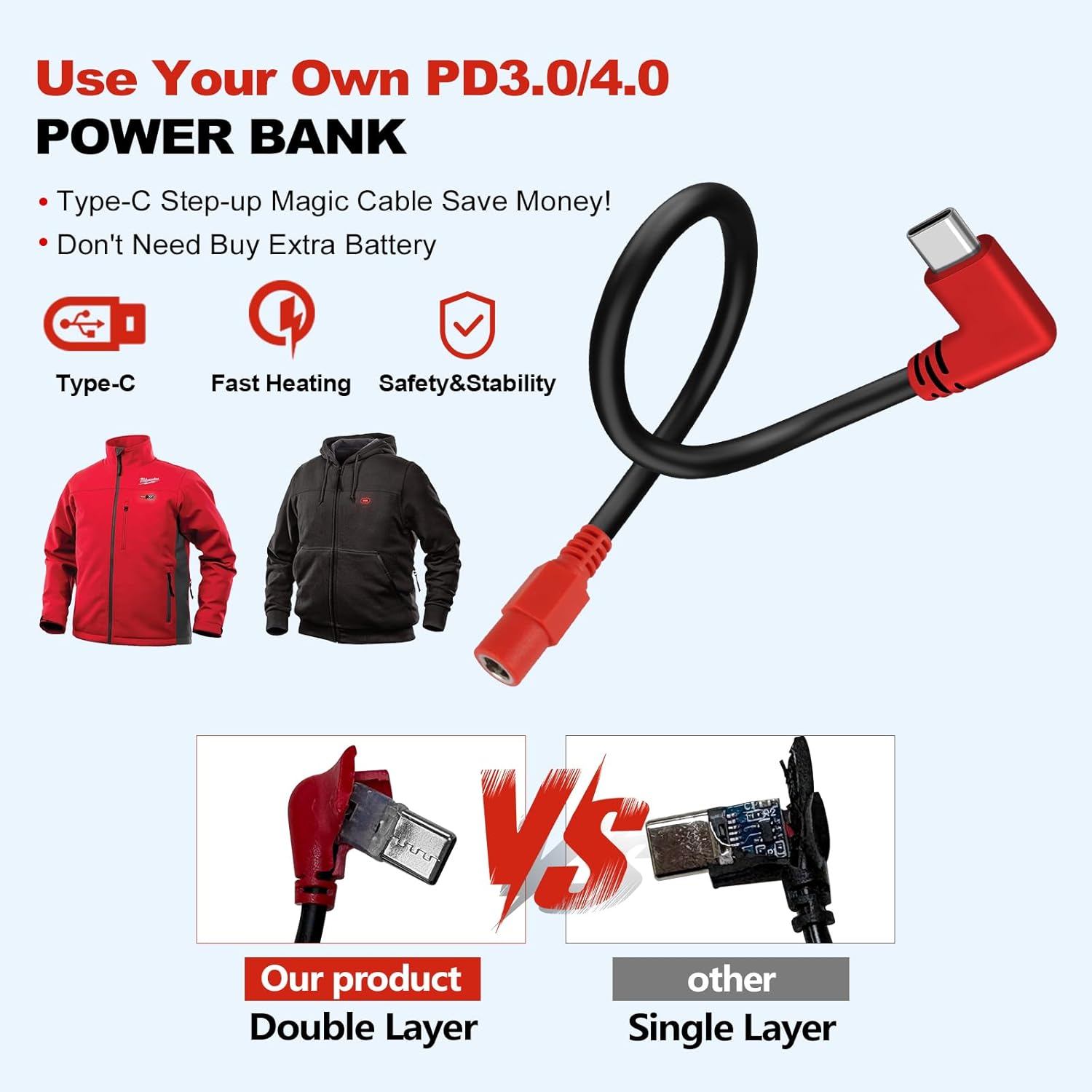 Smarkey 12V Type C Heated Jacket Battery Charger Cable for Milwaukee M12 - Battery Heated Jacket