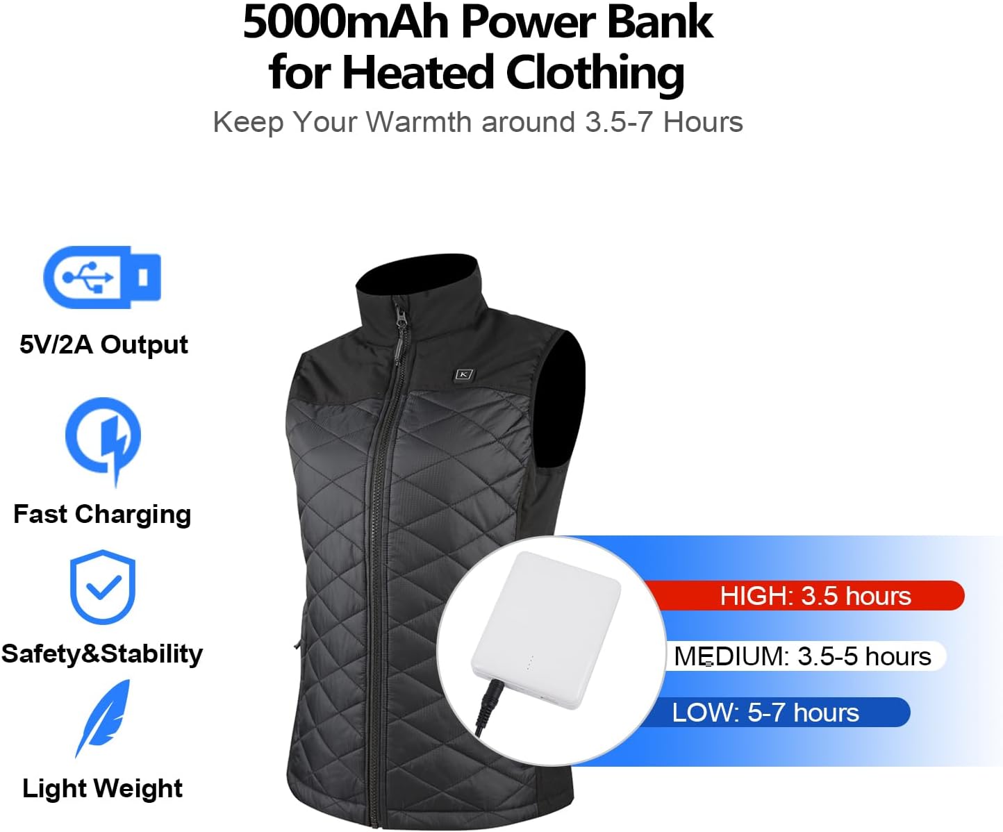 Smarkey 7.4v 5000mAh Heated Jacket Battery with Charger Cable - Battery Heated Jacket