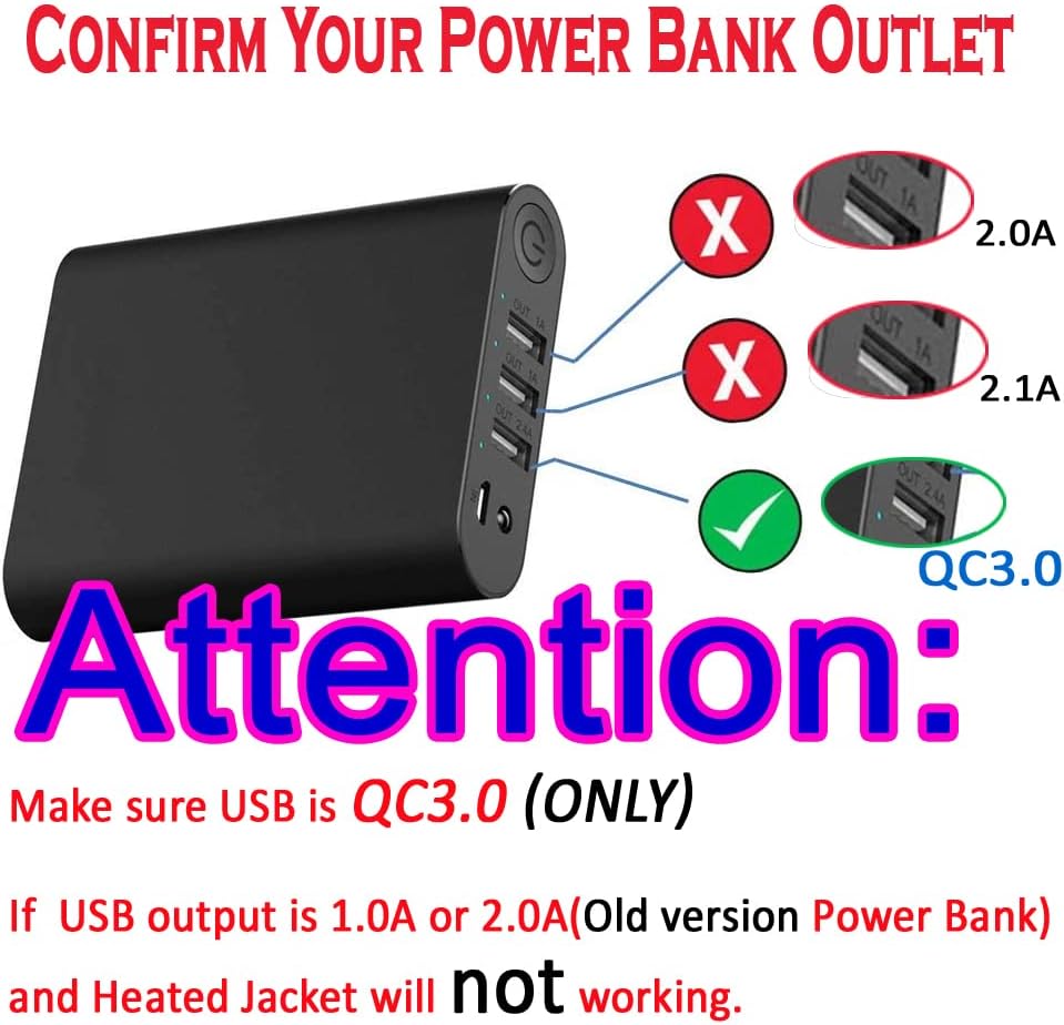 Smarkey Heated Jacket Adapter Charger USB Plug Cable for Milwaukee - Battery Heated Jacket