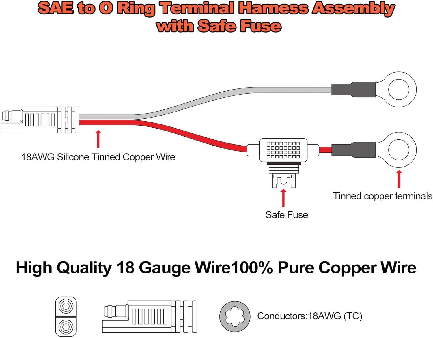 Smarkey Motorcycle Heated Jacket Adapter Cable，Snowmobiles Heated Gear Battery Connector Cable Compatible with Heated Apparel, Heated Garments, Heated Vest (SAE to O Ring) - Battery Heated Jacket