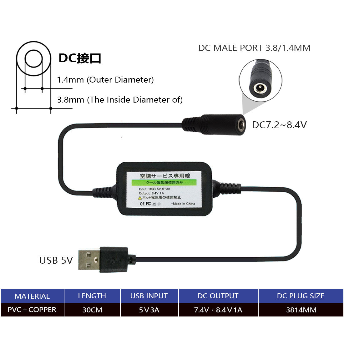 USB boost adapter boost cable overcharging protection - Battery Heated Jacket